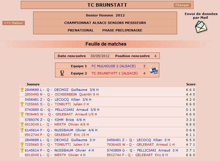 rencontre boomers